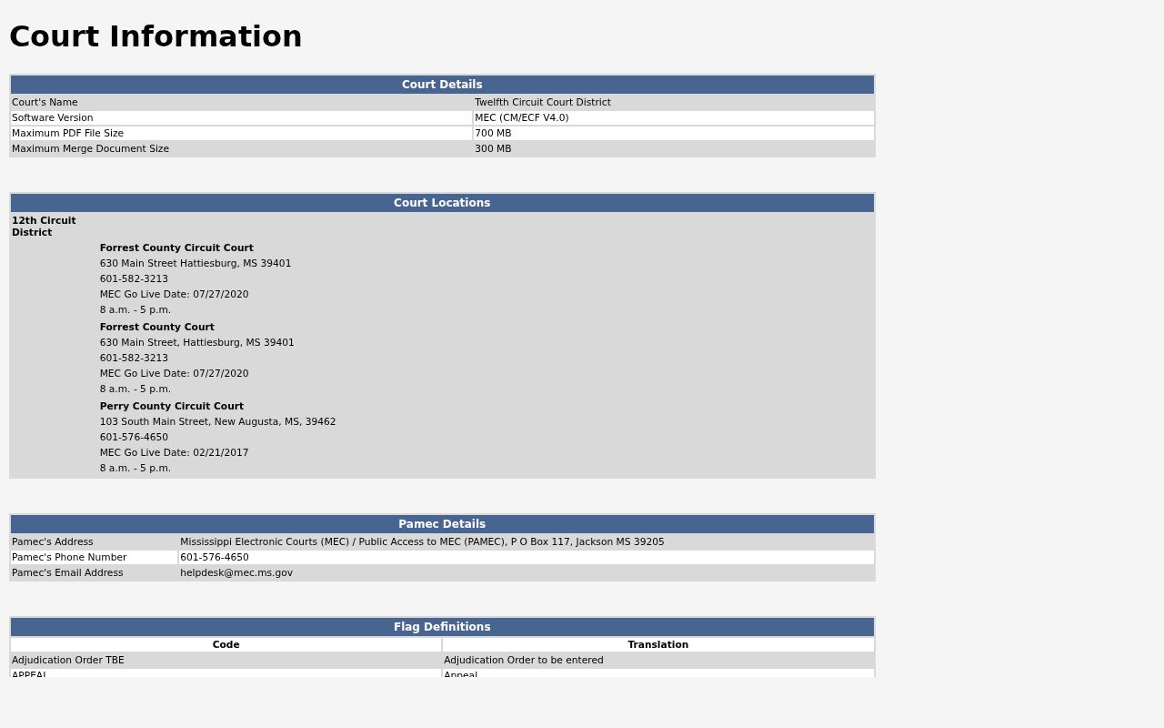 Forrest County criminal docket Twelfth Circuit Court Information page